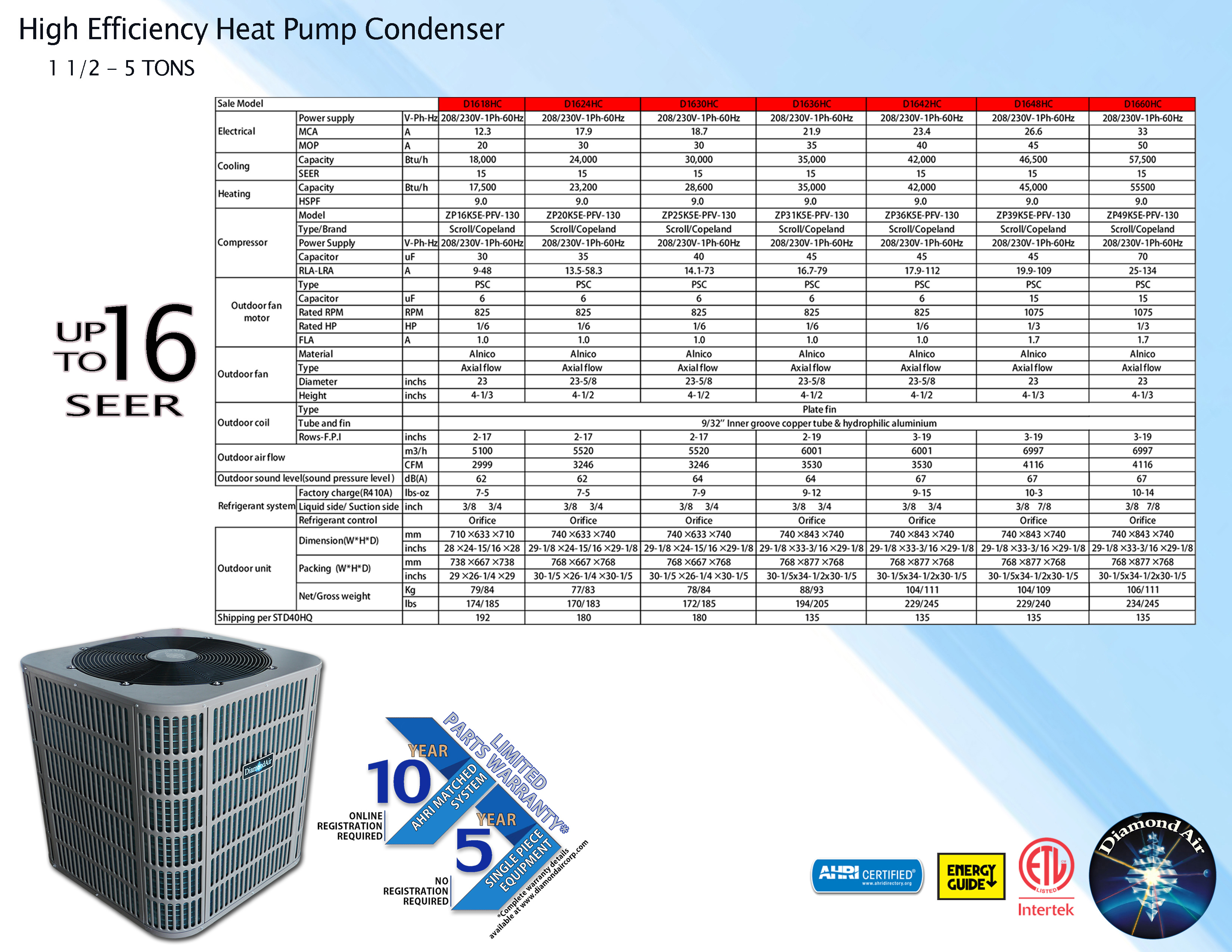 2.5 Ton DiamondAir 16 SEER Heat Pump Condenser D1630HC
